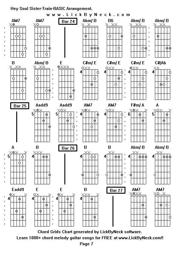 Chord Grids Chart of chord melody fingerstyle guitar song-Hey Soul Sister-Train-BASIC Arrangement,generated by LickByNeck software.